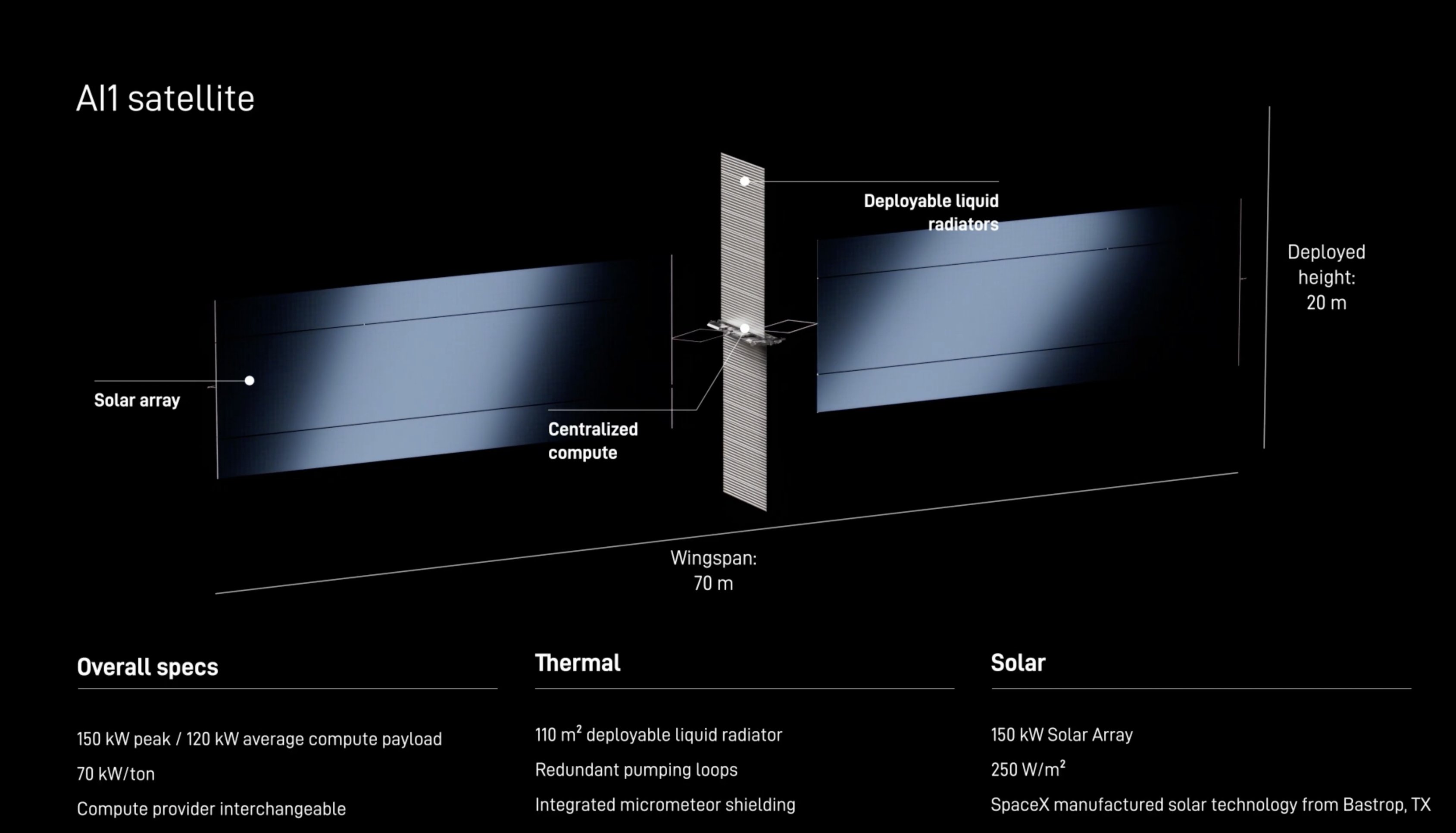 SpaceX AI1 satellite